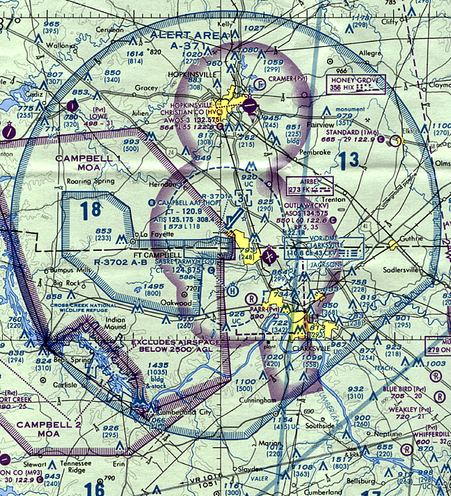 NAPPF Special Use Airspace